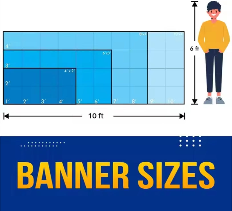 Custom 13OZ PVC Vinyl Banner Indoor Outdoor Advertising Personalized Customizable with Hanging Poster for Events Retail Birthday