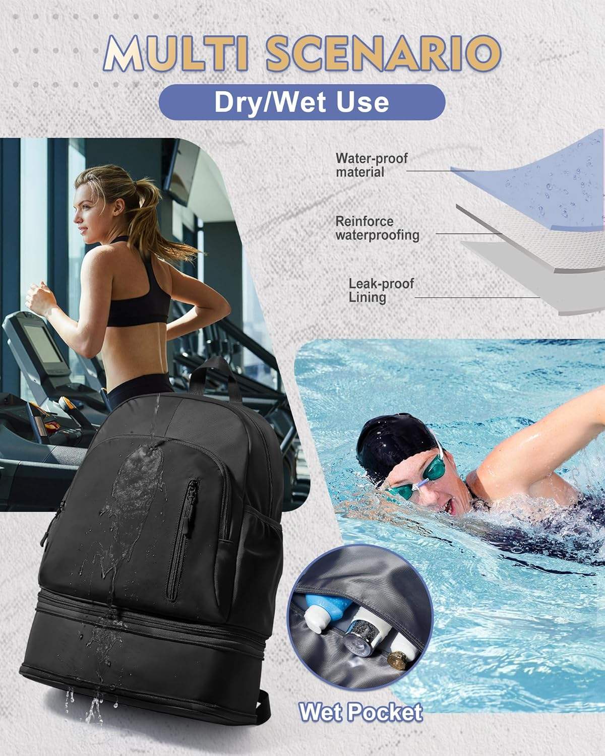Unisex Lightweight Waterproof Sports Backpack with Shoe Compartment Eco-Friendly Durable Design Quick-Dry Gym Bag